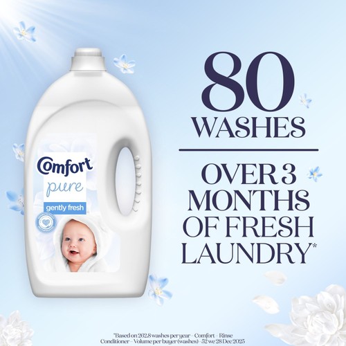 Comfort Sensitive Skin Fabric Conditioner Pure 80 Washes