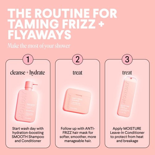 MONDAY Anti-Frizz Hair Mask