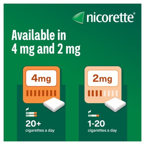 Nicorette Fruit Fusion Chewing Gum, 4 mg, 105 count (Stop Smoking Aid)