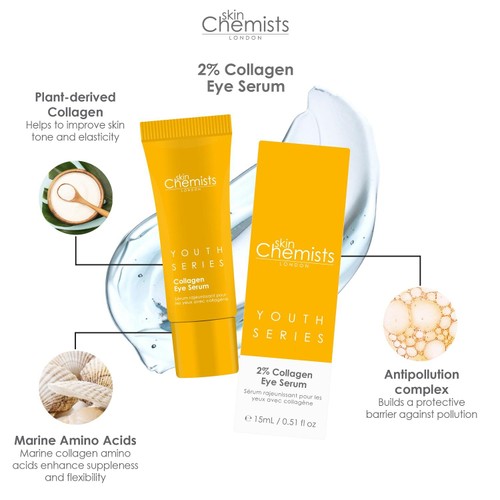 SkinChemists Youth Series Collagen Eye Serum