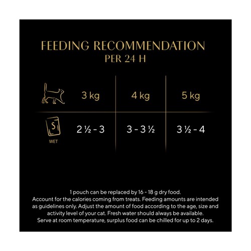 SHEBA Sauce Collection Adult Cat Food Fish Selection Pouch