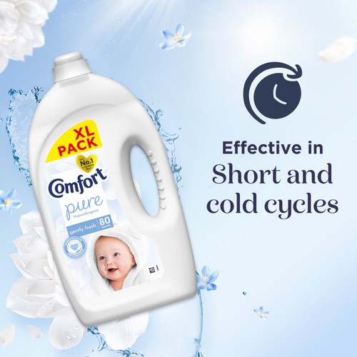 Comfort Sensitive Skin Fabric Conditioner Pure 80 Washes