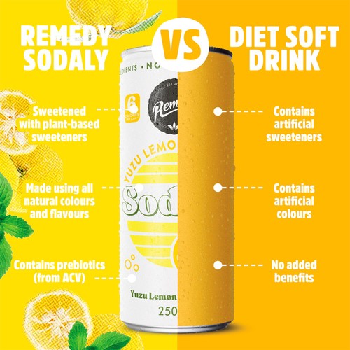 Remedy Sodaly Yuzu Lemon