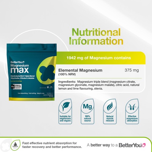 BetterYou Magnesium Max Lemon & LimePowder