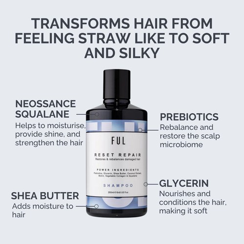 FUL Reset Repair Shampoo for Dry, Damaged or Thinning Hair