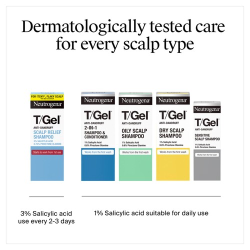 Neutrogena T-Gel Anti-Dandruff Dry Scalp Shampoo