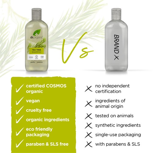 Dr Organic Tea Tree Shampoo