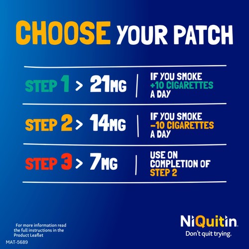 Niquitin Clear 21mg Pre-Quit Patch