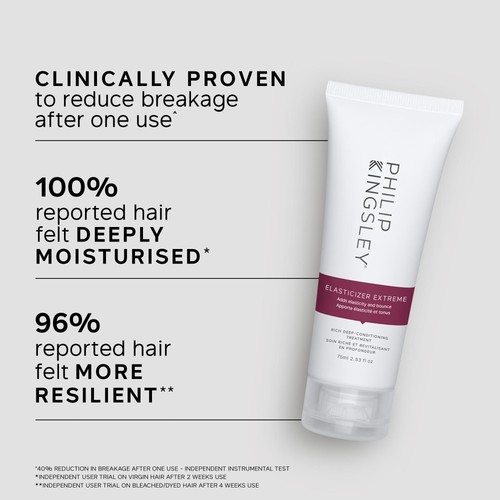 Philip Kingsley Elasticizer Extreme Rich Deep-Conditioning Treatment 