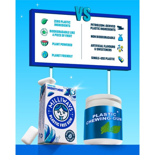 Milliways Mighty Mint, Plastic Free, Sugar Free Chewing Gum