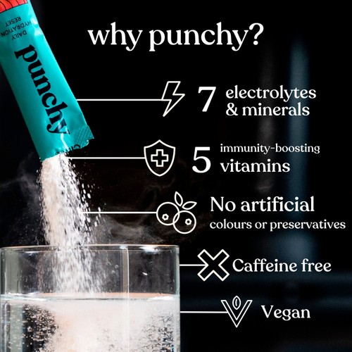 Punchy Citrus Electrolyte Sachets 