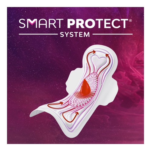 Bodyform Ultra Night Sanitary Towels Wings