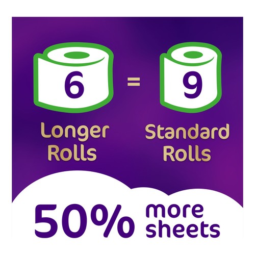 Cushelle Quilted Tubeless Toilet Roll, 50% More Sheets