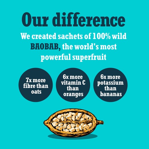 UNROOTED Good Fibre Baobab Fruit Powder Sachets