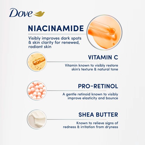 Dove Niacinimide Body Serum