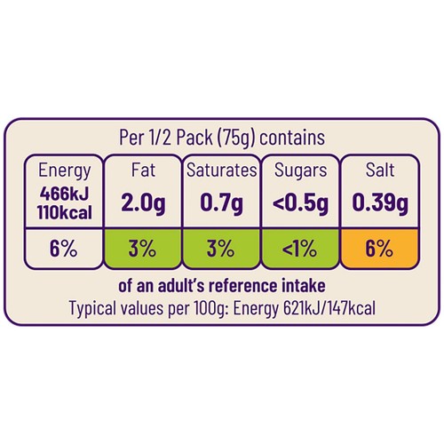 Ocado British Flame-grilled Chicken Breast Pieces