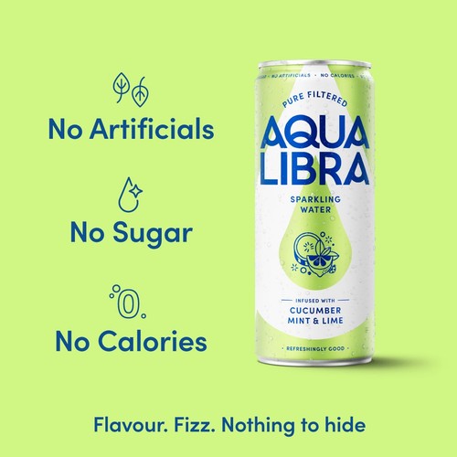 Aqua Libra Cucumber, Mint & Lime Infused Sparkling Water