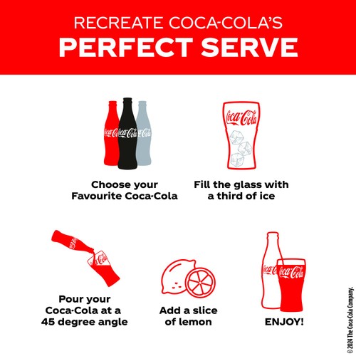 Coca-Cola Zero Sugar Zero Caffeine