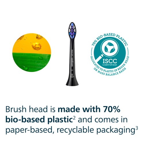 Philips Sonicare Brush Heads S2 Black 2+1 Pack