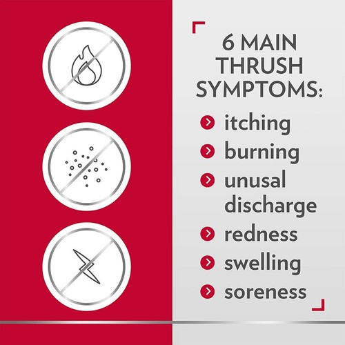Canesten Thrush Internal & External Cream Combi