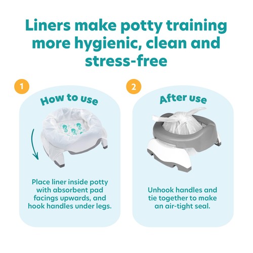 Potette Plus Potty Liners