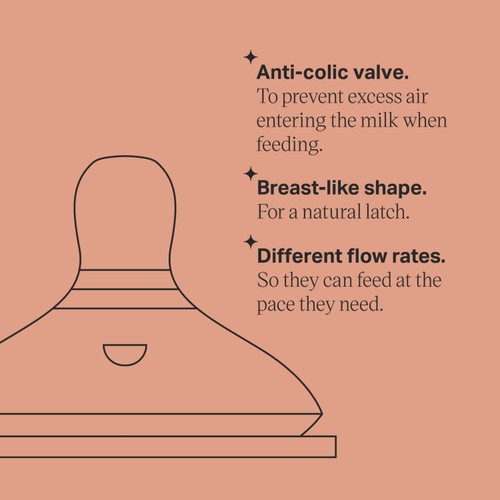 Tommee Tippee Natural Start Medium Flow Teats