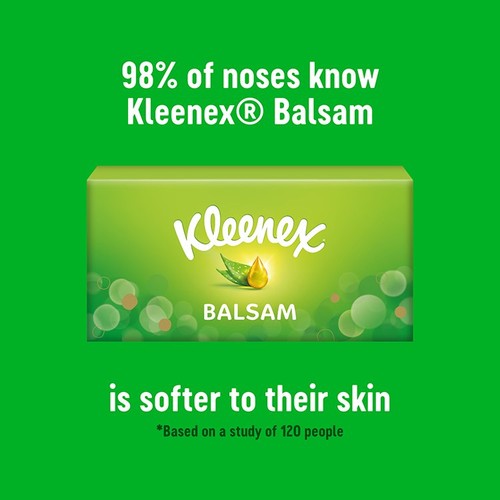 Kleenex Balsam Tissues Box 