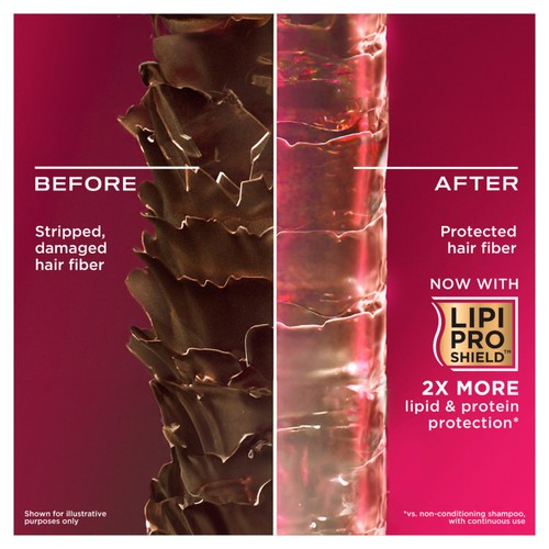 OGX Anti-Breakage+ Keratin Oil pH Balanced Shampoo