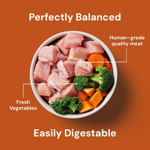 Nutriment Turkey Formula Raw Dog Food