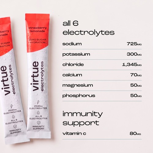 Virtue Electrolytes Hydration - Strawberry Lemonade