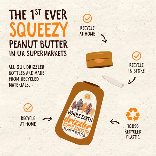 Whole Earth Drizzler Peanut Butter 