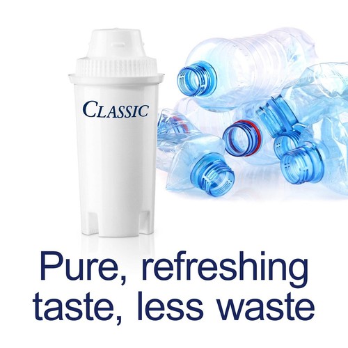 Brita Classic Water Filter Cartridges