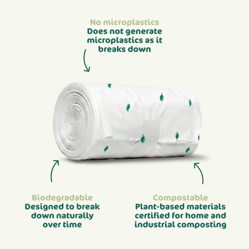 Naty Biodegradable Nappy Bags