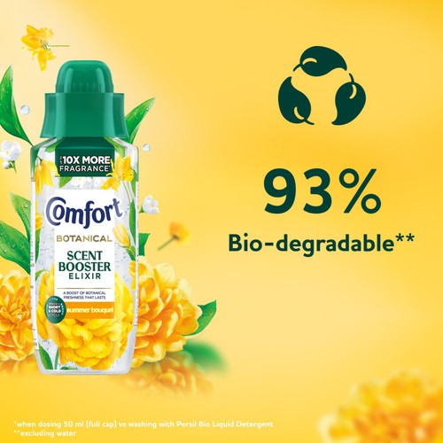 Comfort Scent Booster Elixir Summer Bouquet