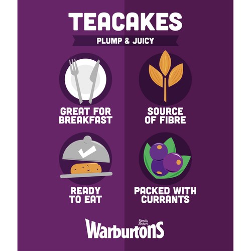 Warburtons Fruity Teacakes