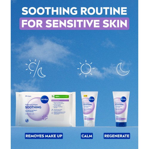 NIVEA Biodegradable Sensitive Cleansing Face Wipes