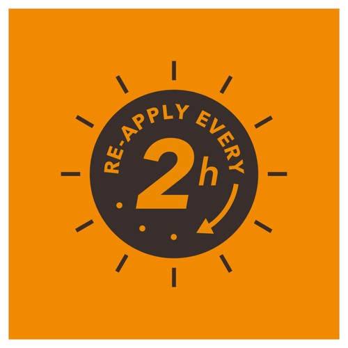 Piz Buin Moisturising Sun Lotion SPF15