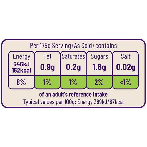 Ocado British White Potatoes