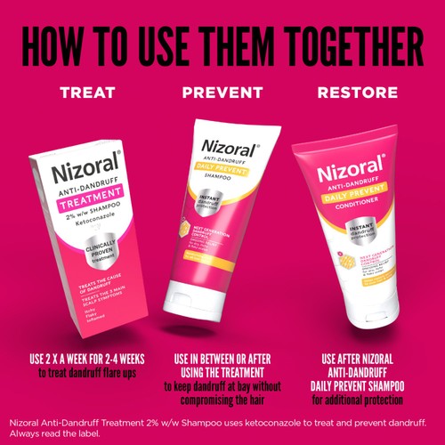Nizoral Anti-Dandruff Shampoo 