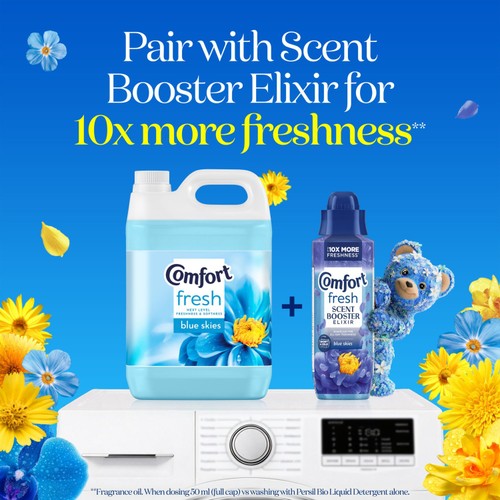 Comfort Fresh Fabric Conditioner Blue Skies 160 Washes