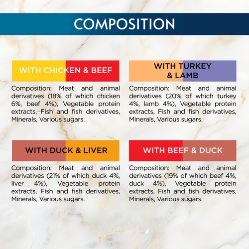 Gourmet Perle Connoisseur's Collection in Gravy Wet Cat Food