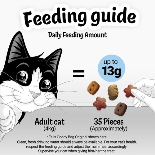 Felix Goody Bag Original Chicken, Liver and Turkey Cat Treats