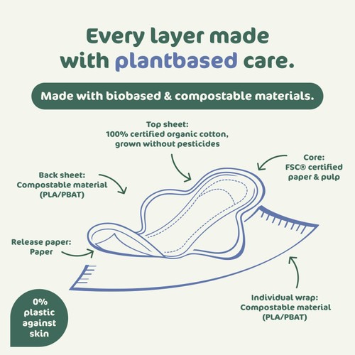 Naty Sanitary Pads Night