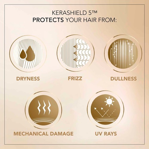 Wella Deluxe Shine & Repair Hairspray 