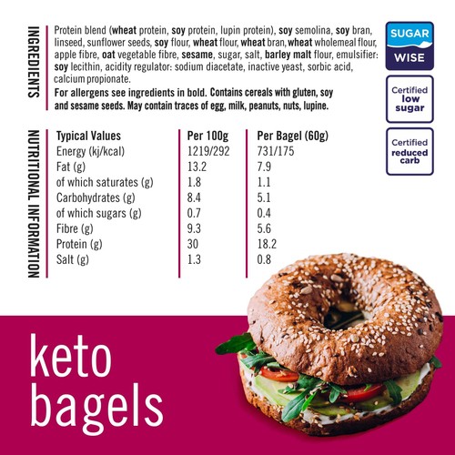 Fitbakes Keto Bagels