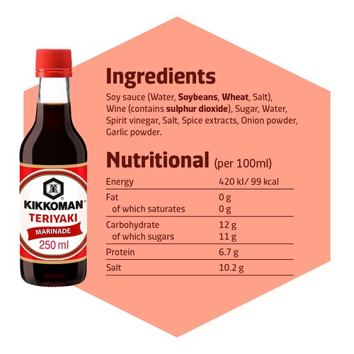 Kikkoman Original Teriyaki Marinade