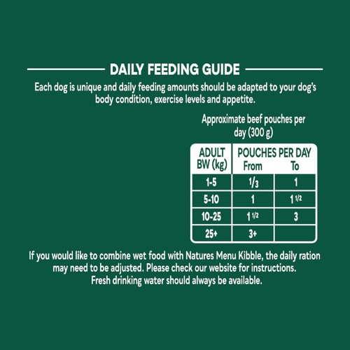 Natures Menu Pouches Food for Adult Dogs Multipack Mixed Variety