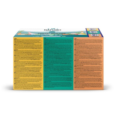 Naturo Adult Dog Grain & Gluten Free Variety Trays