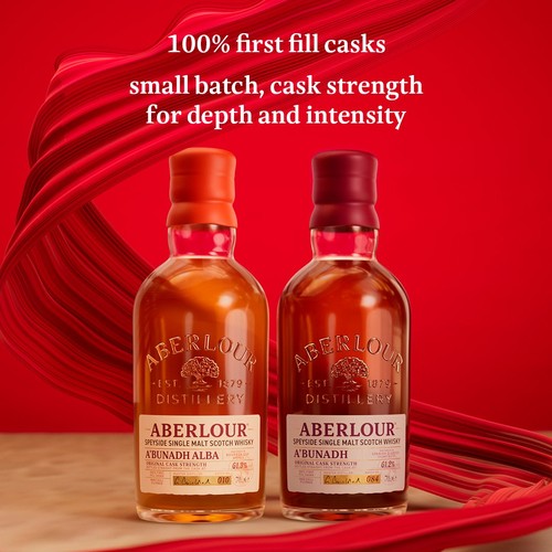 Aberlour Abunadh Speyside Single Malt Scotch Whisky With Giftbox