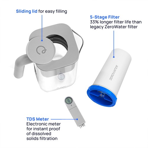 Culligan ZeroWater 1.7L (7 cup) Water Filter Jug
